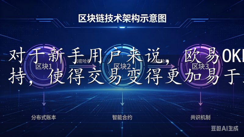 对于新手用户来说，欧易OKEx提供了友好的界面和多语言支持，使得交易变得更加易于上手。